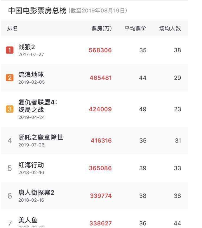 eva廠家|為中國電影加油，為產品質量打call